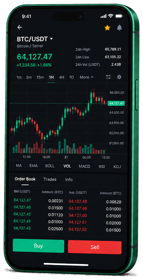 Platforma Bryza Inwestonik na telefonie — wykres BTC/USDT na żywo, księga zleceń oraz panel transakcyjny